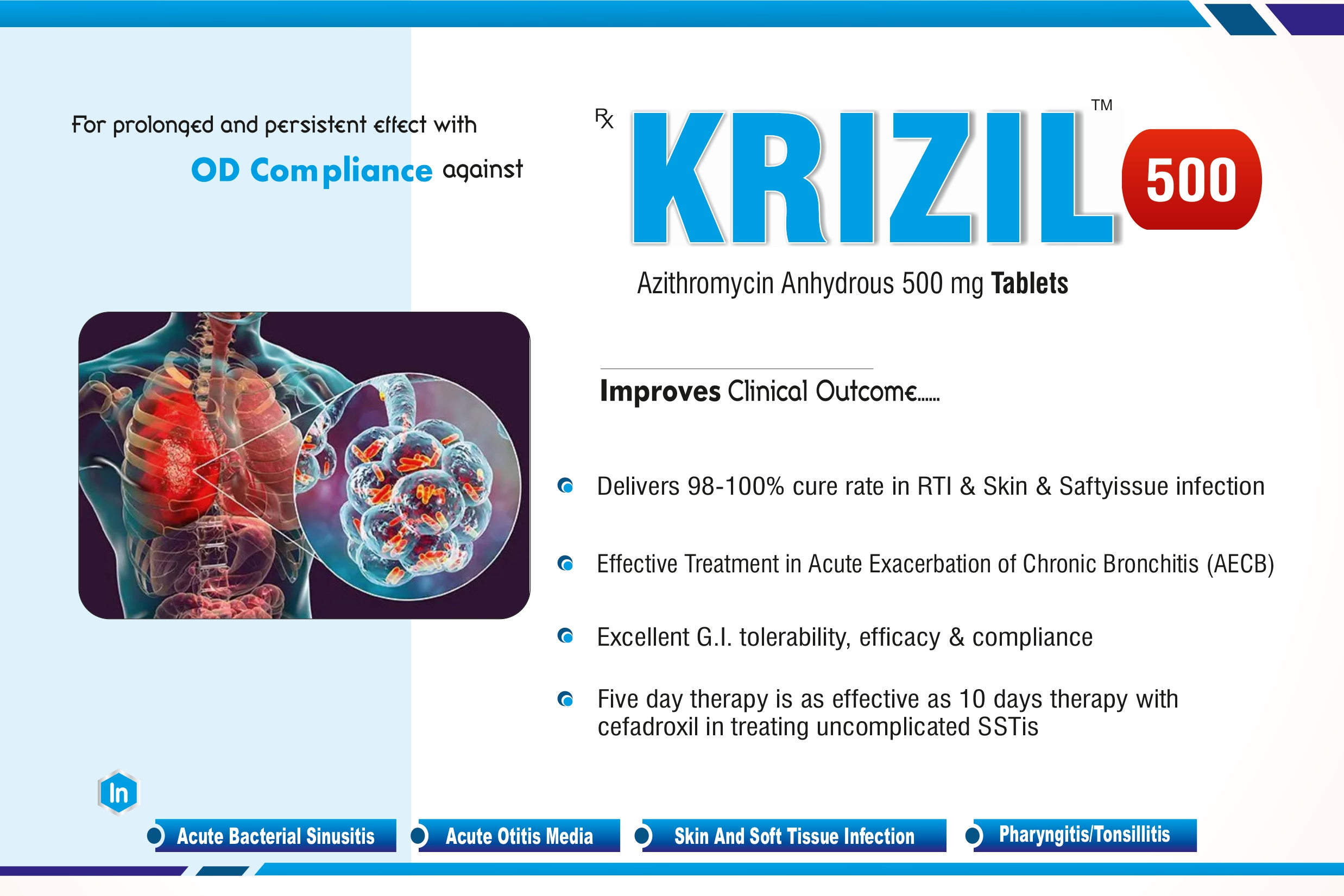 KRIZIL 500 – Azithromycin Anhydrous 500 mg Tablets