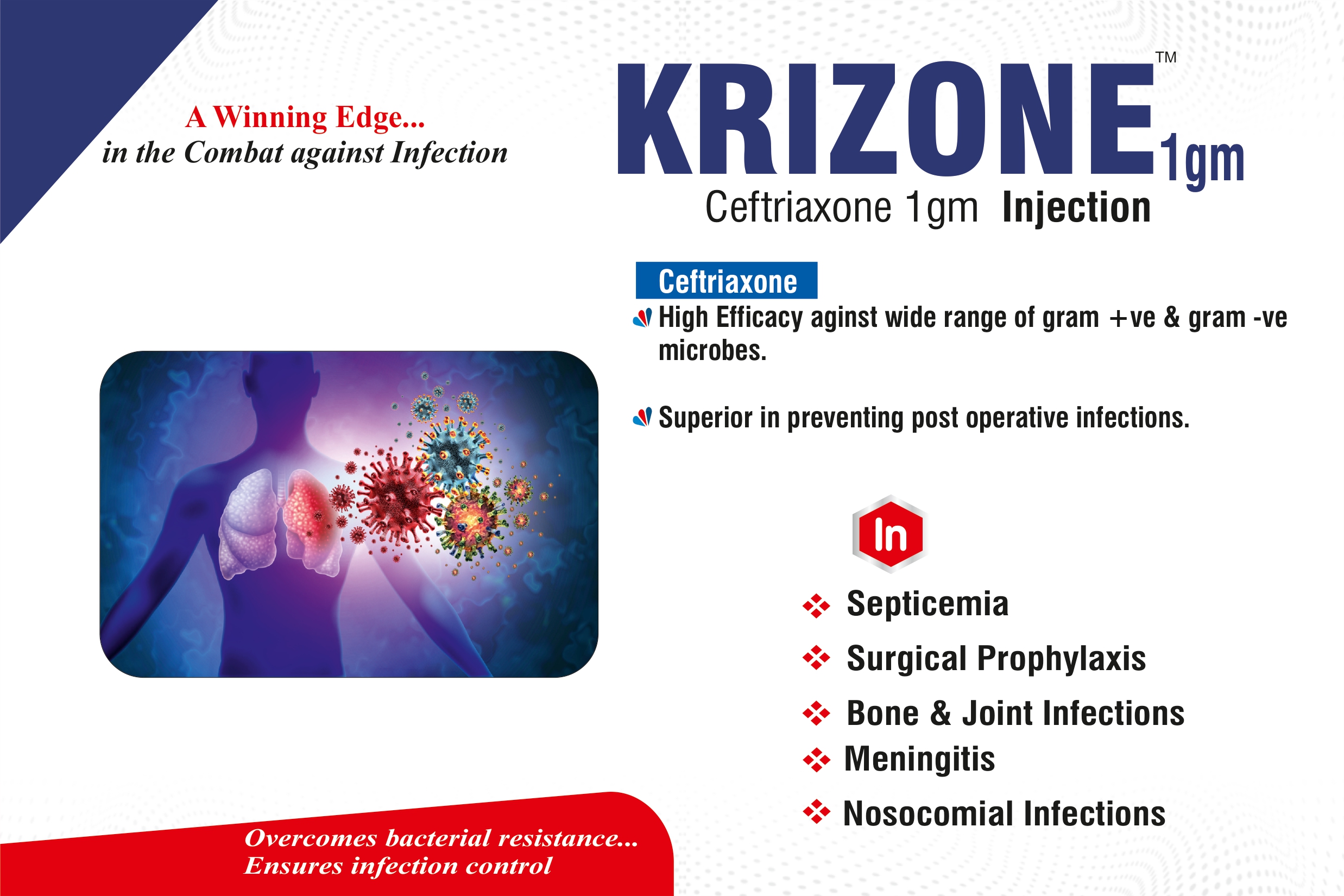 KRIZONE 1gm – Ceftriaxone Injection